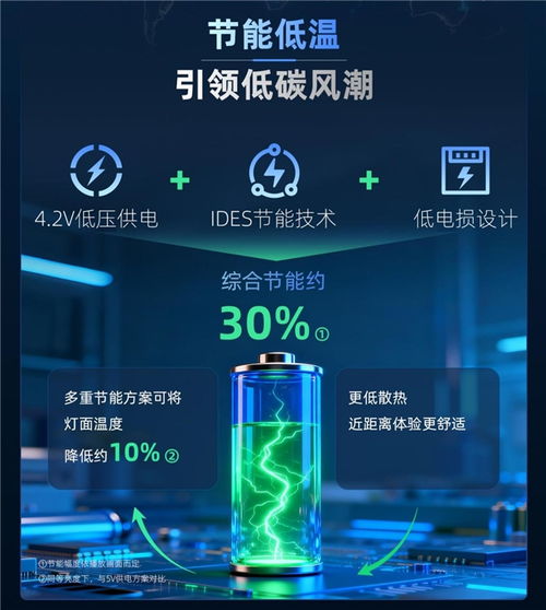 響應(yīng)數(shù)字消費(fèi)新浪潮，強(qiáng)力巨彩星彩XS系列上市 以創(chuàng)新供給激活市場新活力